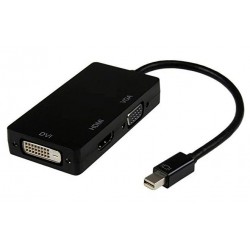 NEW GC-MDPDHV 8WARE 3 IN1 THUNDERBOLT MINI DP DISPLAYPORT TO HDMI DVI VGA HUB ADAPTER CONVERTER CABLE FOR MACBOOK AIR MAC MINI