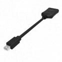 NEW SIMPLECOM DA101 ACTIVE MINIDP TO HDMI ADAPTER 4K UHD (THUNDERBOLT AND EYEFINITY COMPATIBLE)(LS).e