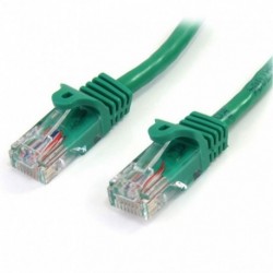 NEW KO820U-2GEN 8WARE CAT5E CABLE 2M - GREEN COLOR PREMIUM RJ45 ETHERNET NETWORK LAN UTP PATCH CORD 26AWG CU JACKET.e
