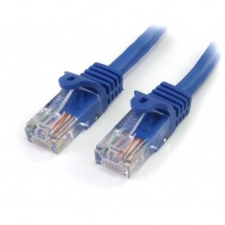 NEW AT-RJ45BL-3M ASTROTEK CAT5E CABLE 3M - BLUE COLOR PREMIUM RJ45 ETHERNET NETWORK LAN UTP PATCH CORD 26AWG CUJACKET.e