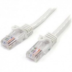 NEW STARTECH.COM 45PAT1MWH 1MWHITESNAGLESSUTPCAT5EPATCHCABLE.b