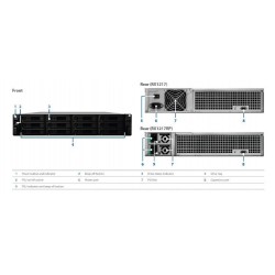 NEW RX1217 29RX1217 SYNOLOGY EXPANSION UNIT RX1217 12-BAY 3.5 INCH DISKLESS NAS (2U RACK) (SMB/ENT) FOR SCALABLE NAS MODELS.d.
